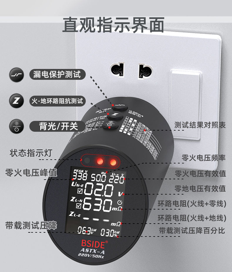 BSIDE circuit analysis multimeter socket tester Voltage loop voltage drop impedance leakage protection tester pic 6