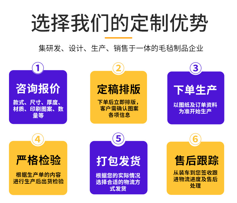 跨境毛毡学习板多页手工diy忙碌板幼儿园早教益智玩具安静书批发详情2