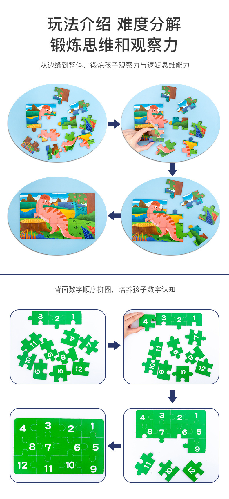 跨境亚马逊儿童早教四合一进阶恐龙交通拼图拼板礼盒送礼木质玩具详情4