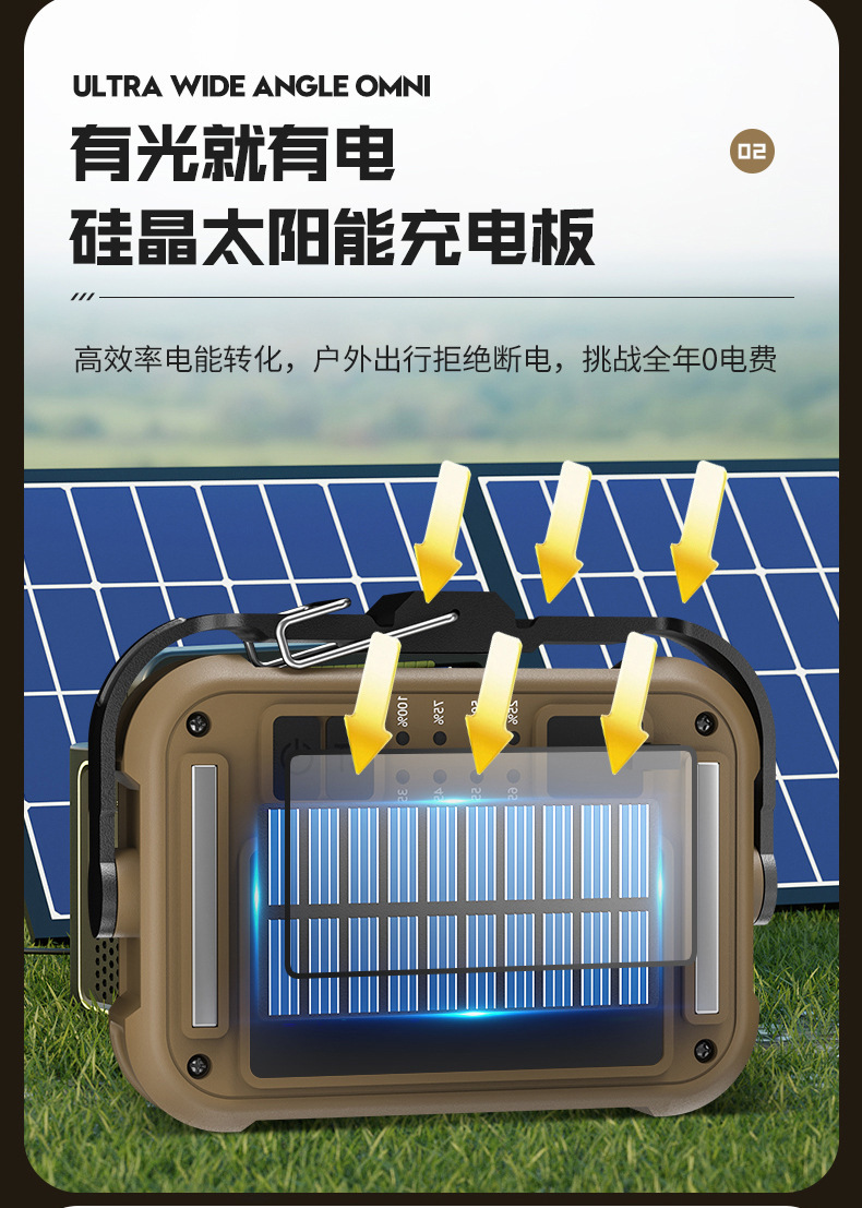 Cross-border new solar outdoor camping lighting tent lamp, rechargeable LED multi-functional magnetic work light pic 20