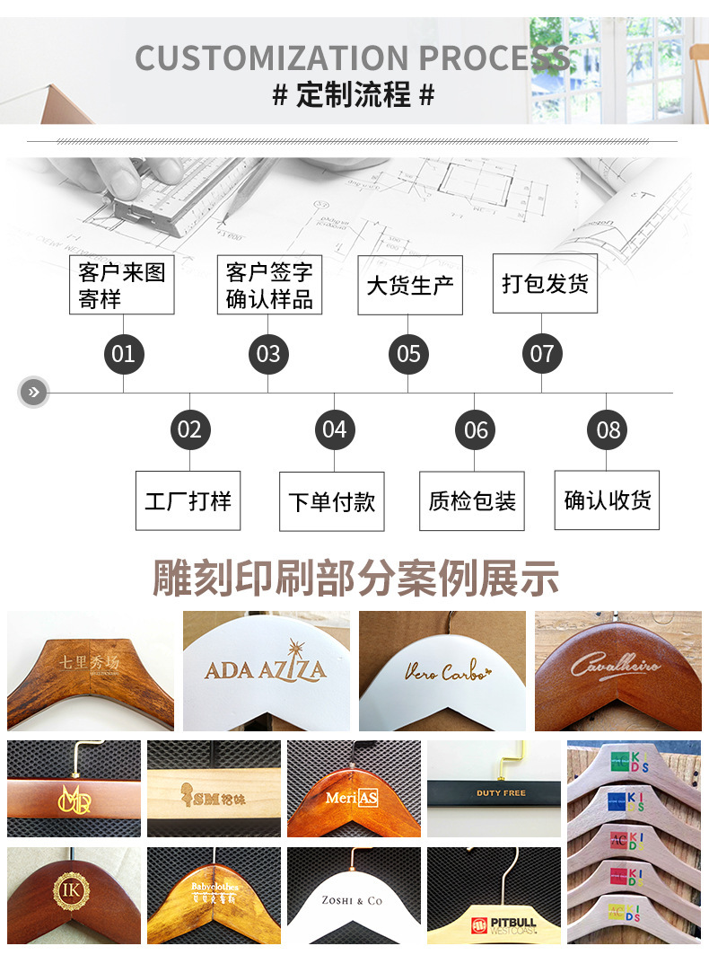 O1CN01K4yy1n2CclLqoh1he_!!2212