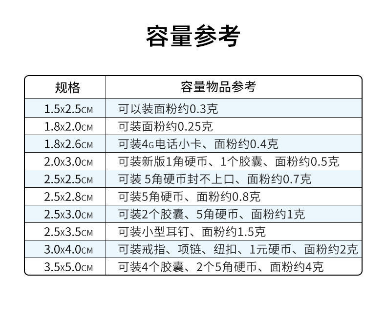 加厚特小号自封袋透明塑料包装袋精致耳钉饰品迷你试用装密封口袋详情3