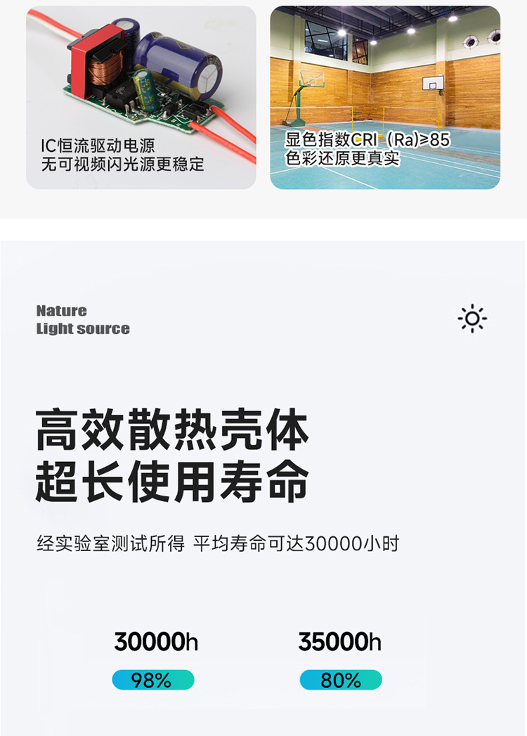 led bulb ultra-bright energy-saving lamp, Gao Fu Shuai E27 screw socket household energy-saving light bulb, high-power white light bulb pic 4