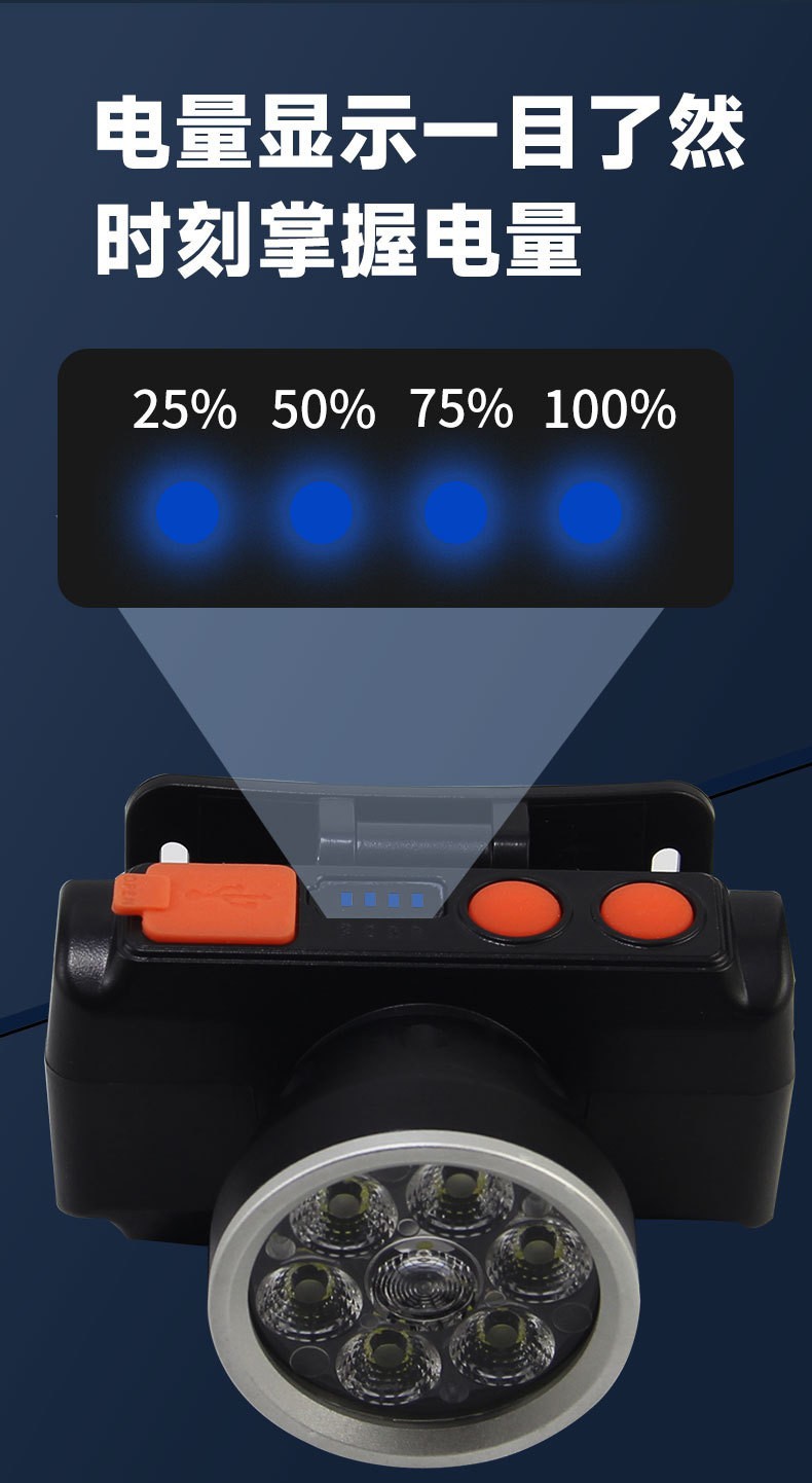 Pailide Cross-border high-power sensor headlamp with long-range flashing integrated 6+1 strong light aluminum alloy for outdoor night fishing and cycling pic 17