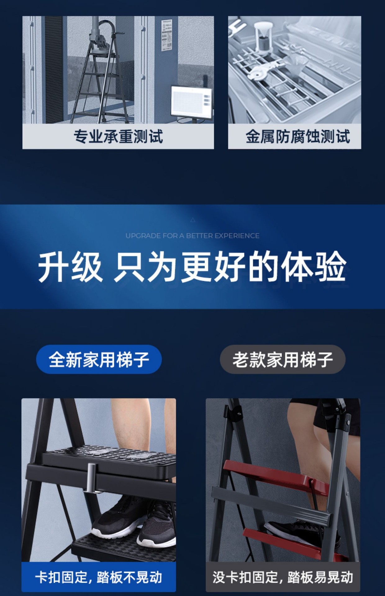 步步高升家用梯子折叠伸缩多功能加厚楼梯步梯人字梯神器乔迁之喜详情11