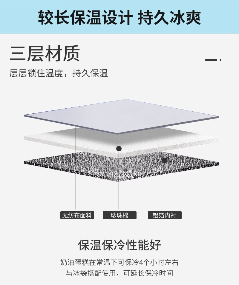 In-stock cake insulation bags, thickened seafood preservation and refrigeration aluminum foil non-woven fabric, takeout hot pot and barbecue insulation bags pic 8