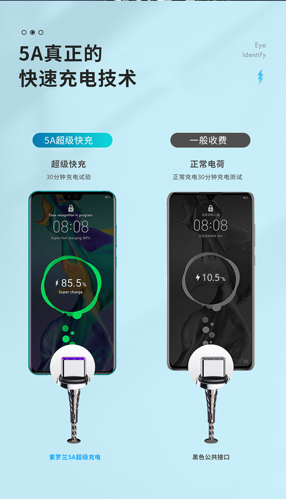 锌合金数据线适用安卓TYPE-C苹果手机USB中性5A快充电线厂家直销详情2