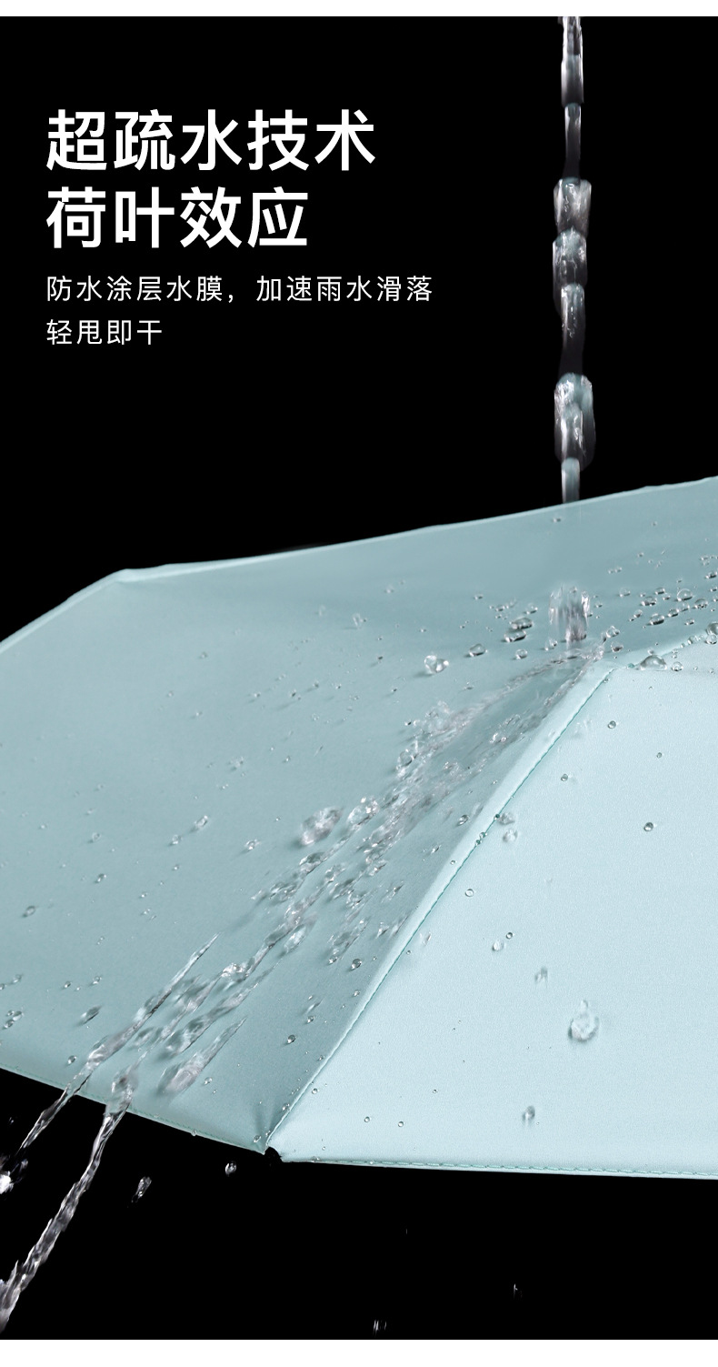 扁五折伞小巧便携卡包伞遮阳防晒防紫外线太阳伞胶囊口袋晴雨伞详情8