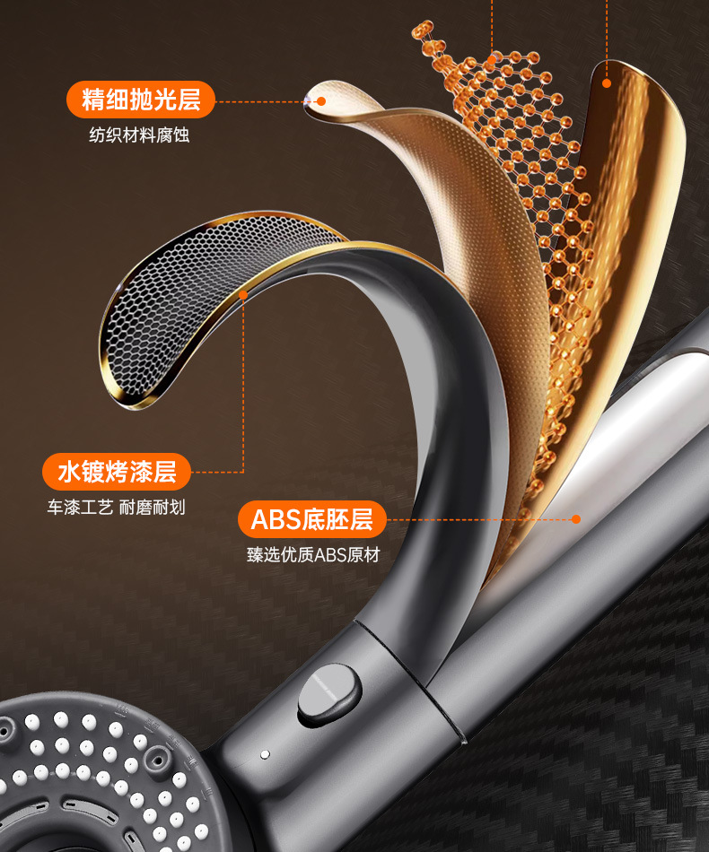 涡轮增压花洒喷头超强淋雨花晒头套装超级加压浴室沐浴过滤莲蓬头详情21