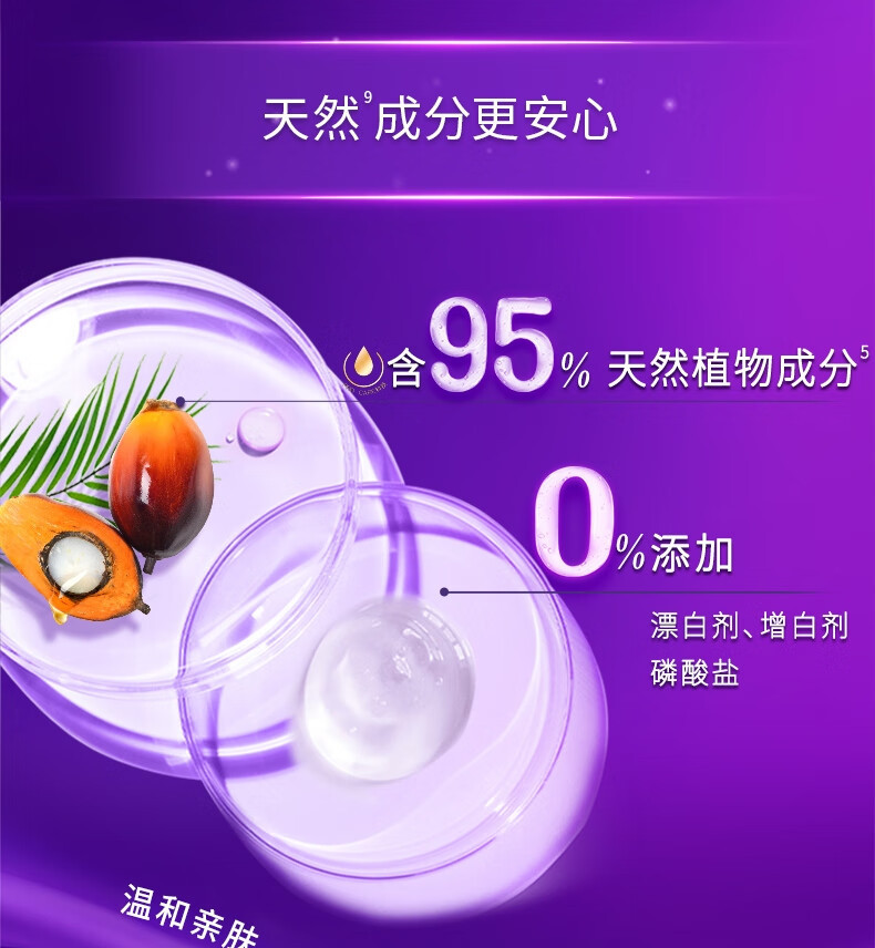 金纺柔顺剂补充装衣物护理剂薰衣草防静电草木清香留香液袋装400g详情11