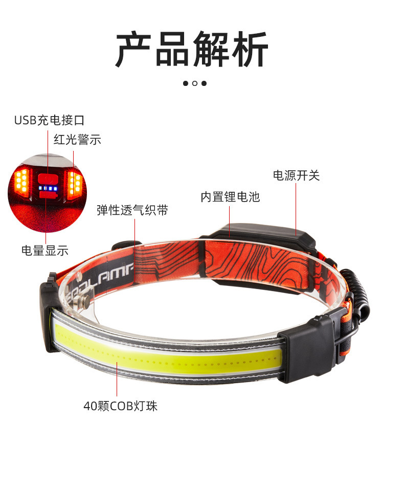 Outdoor LED multi-functional USB charging creative headlamp COB strong light waterproof head-mounted light strip outdoor fishing lamp pic 8