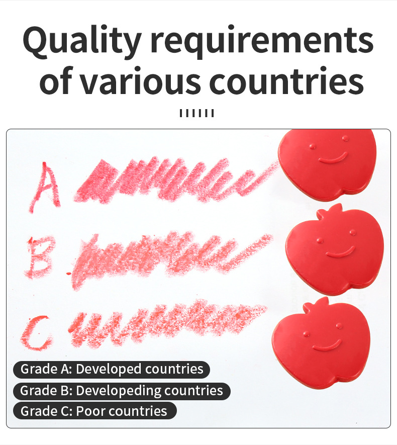 Model Crayon Apple Style Foreign Trade Export OEM and Custom详情11