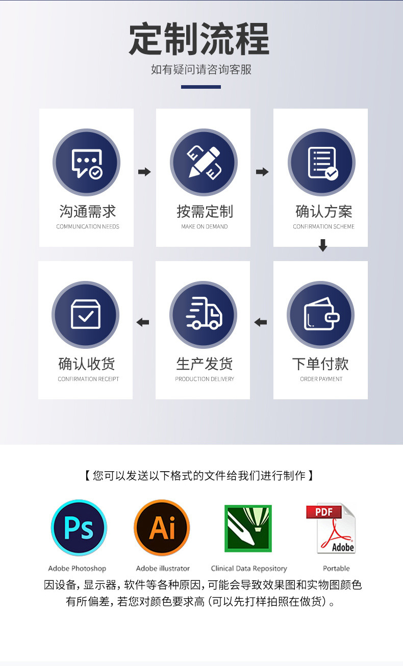 pvc透明包装盒塑料盒子定制PET胶盒玩具烘焙娃娃方形礼品盒批发详情10