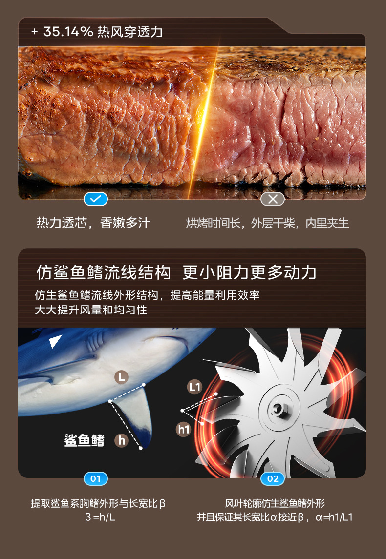 Midea air fryer, household electric fryer, no need to flip, steam tender frying and roasting, 6L5 large capacity oven KZC5089 pic 11