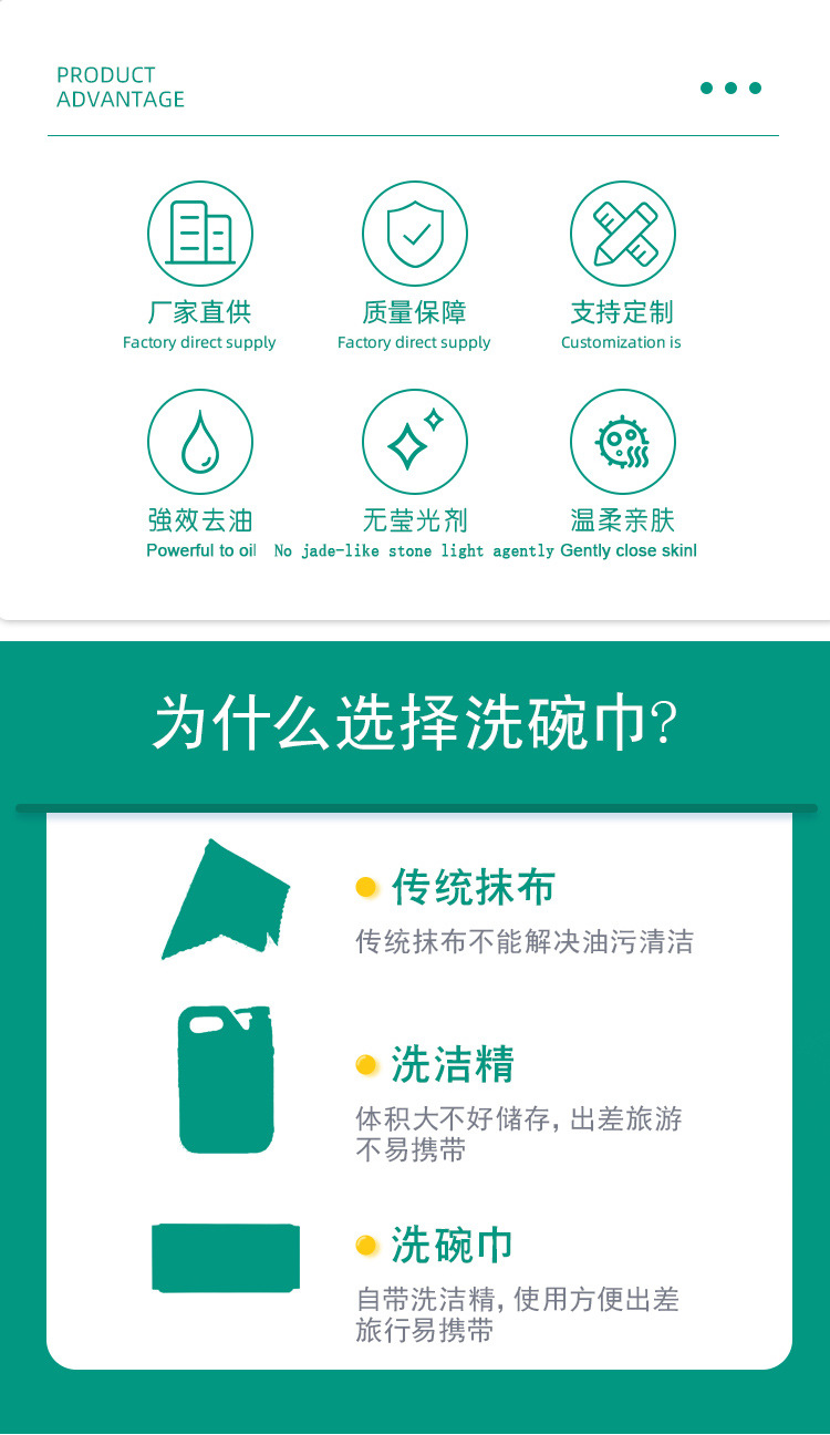 魔洗片多效去油污洗碗巾包装盒鱼鳞布手撕抹布一次抹巾洗碗棉素棉详情3