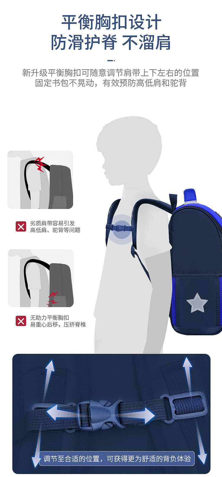 韩版书包小学生男孩一二四六年级轻便减负儿童双肩包定制印字logo详情8