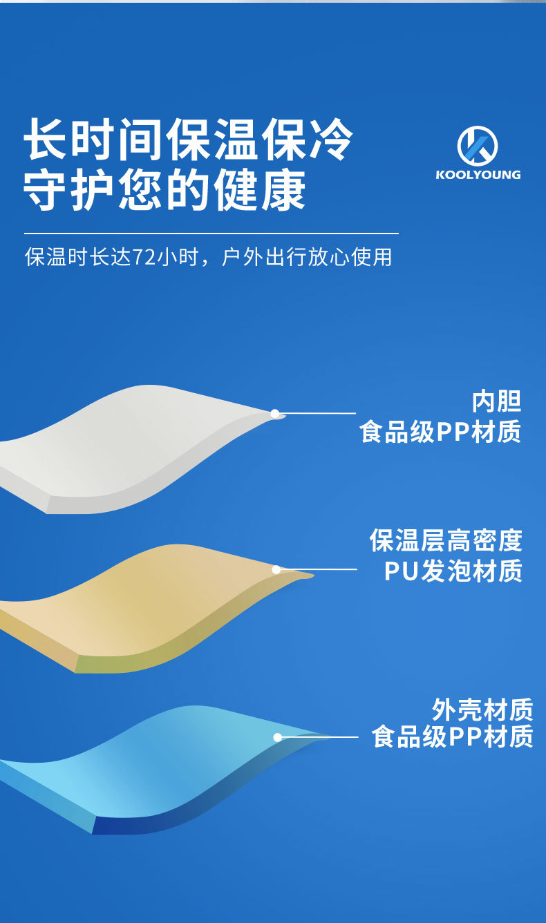保温箱户外便携冰块摆摊露营家用车载冷藏箱食品饮料冷冻保鲜冰桶详情9