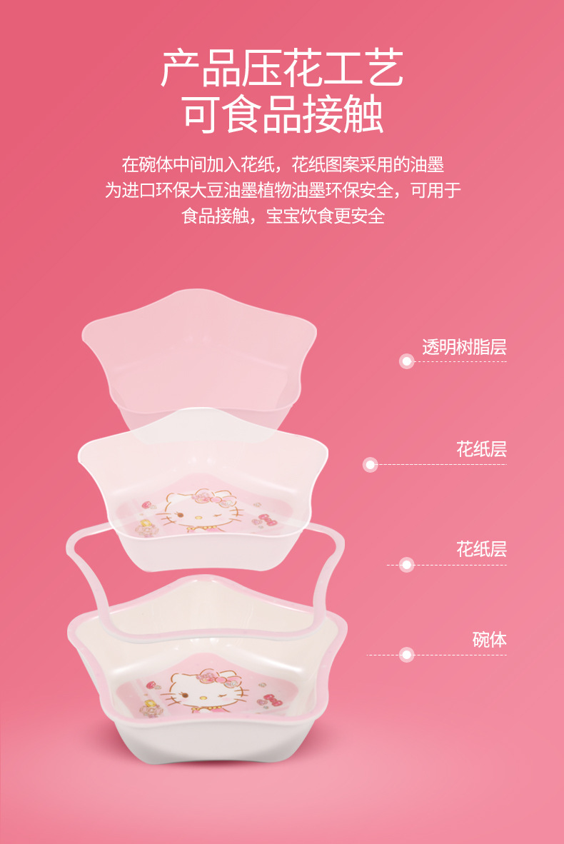 三丽鸥餐具高颜值家用儿童餐盘宝宝可爱儿童碗泡面碗卡通水杯碗详情14