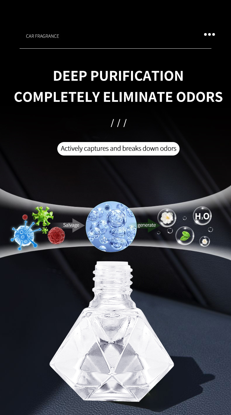 New cross-border car lanyard, perfume bottle, long-lasting light fragrance aromatherapy pendant, automotive interior products for export wholesale pic 5