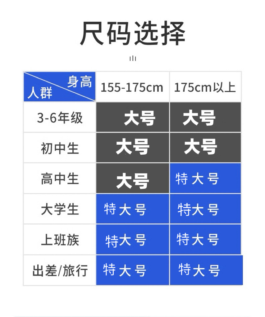 书包电脑包出差商务旅游耐磨防泼水潮流耐脏韩版双肩背包大容量详情4