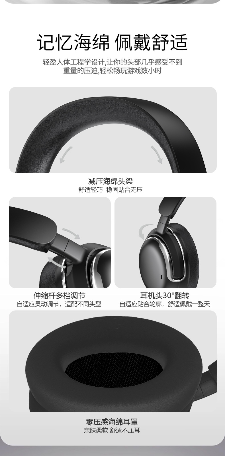 跨境新品M15主动降噪ANC头戴式蓝牙耳机立体包耳长续航私模现货详情11