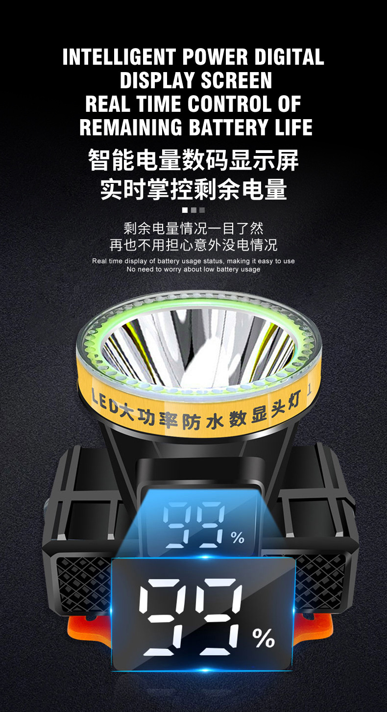 耀火强光头灯长续航20小时大光斑手电筒钓鱼灯赶海作业灯工厂批发详情10