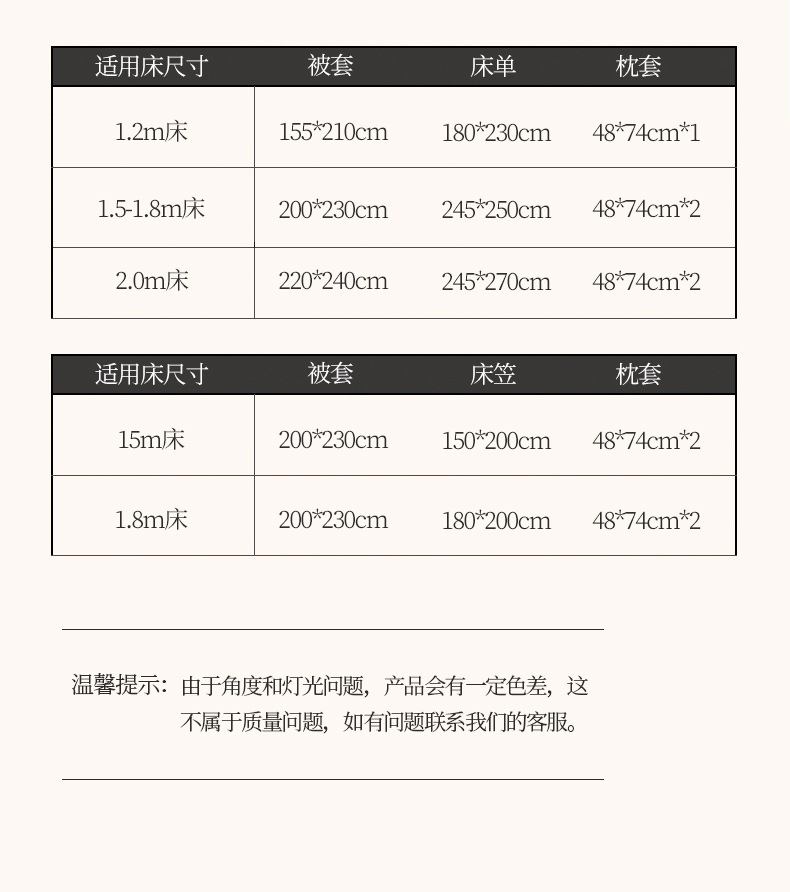 轻奢120S长绒棉四件套贡缎提花全棉床单被套刺绣熊猫纯棉床上用品详情20