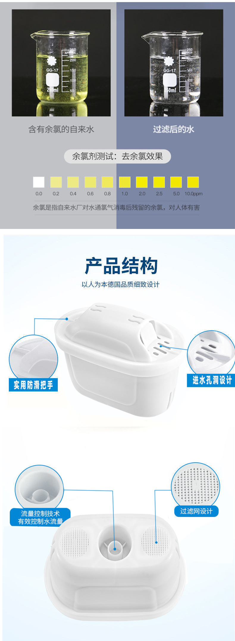 Factory direct supply of water purifiers, kitchen and household water purifiers, activated carbon water filter kettles, one-piece consignment of water filters pic 6