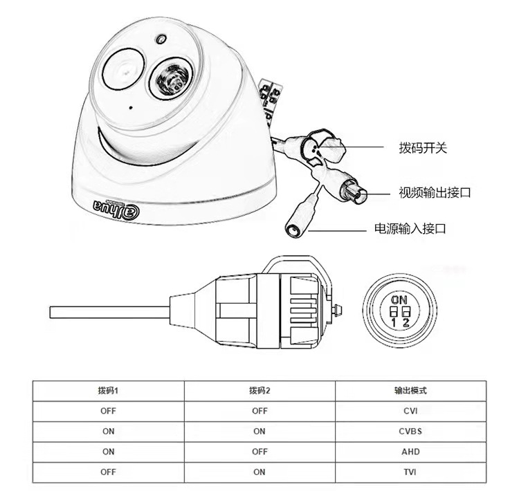 大华模拟同轴半球百万1080P红外监控摄像机摄像头升级HAC-HDW1200详情3