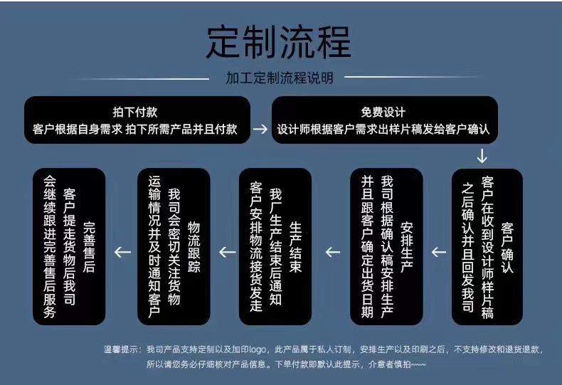 草莓熊方形多用桶可坐人钓鱼桶手提桶收纳凳带盖洗澡桶收纳桶乐高详情3