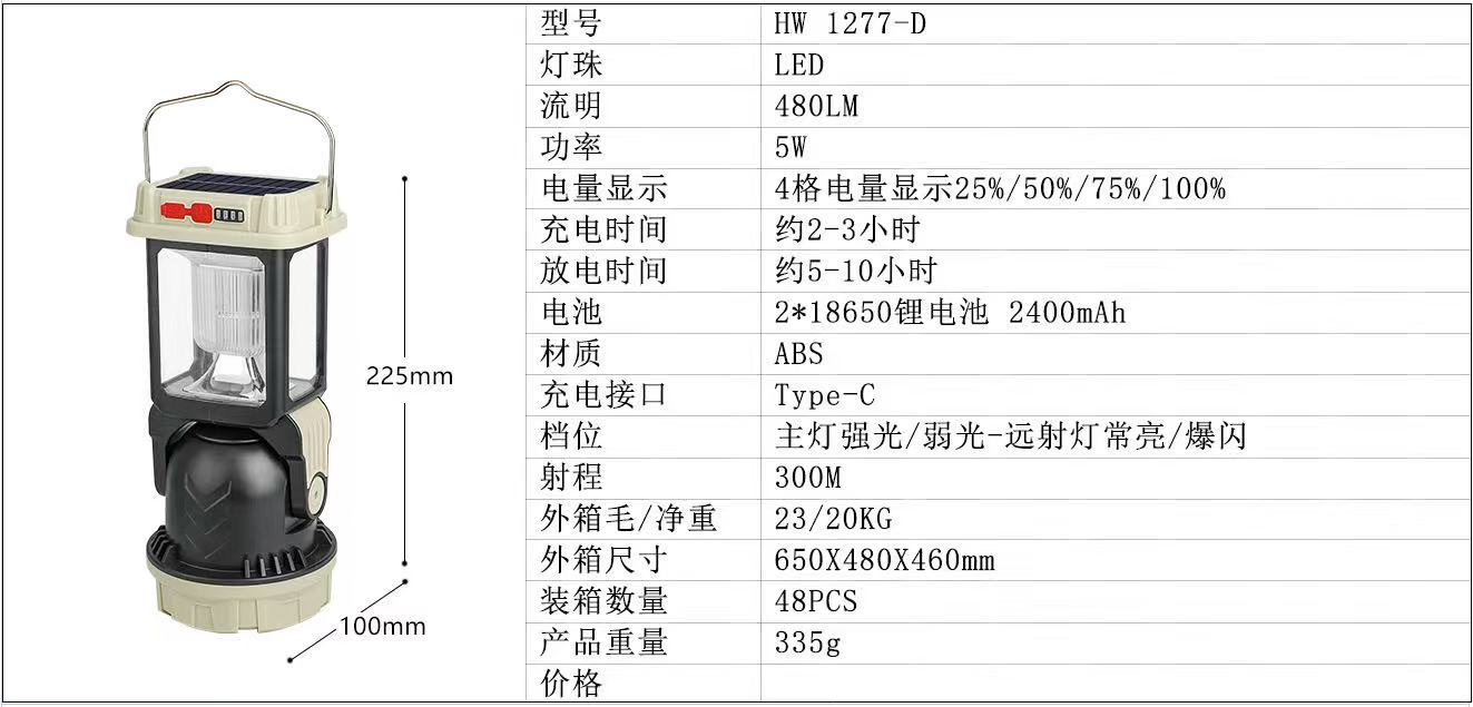 New LED solar multi-functional camping hanging lamp, tungsten filament multi-speed adjustable outdoor strong light emergency lamp, hand-held lamp pic 1
