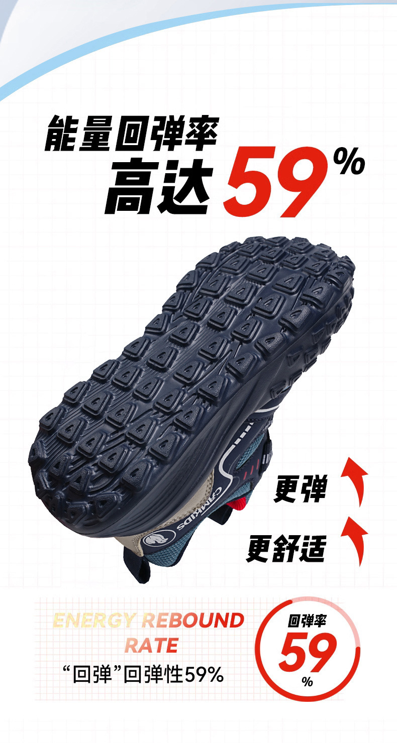 严选CAMKIDS夏季新款儿童运动鞋时尚透气男女童榴莲底跑步户外鞋详情16