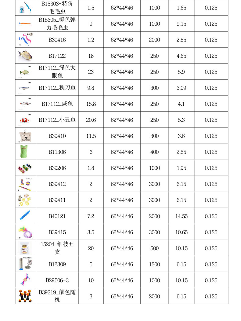 Z厂家现货热销爆款配件猫玩具塑料铃铛球宠物猫咪用品球形玩具详情7