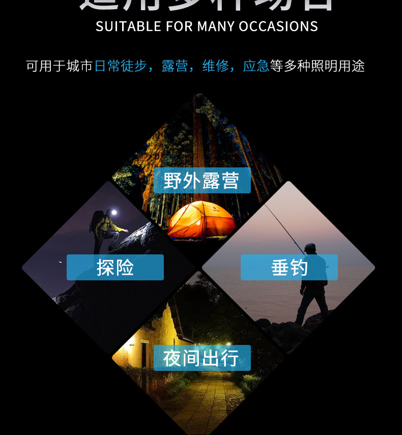 TY-7269-4新款户外露营帐篷灯便携式LED手提灯手电筒厂家现货批发详情7