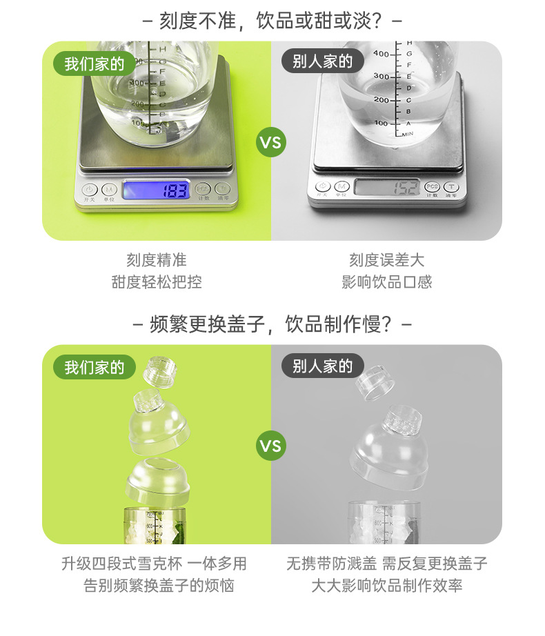 雪克杯调酒器摇摇杯手打柠檬茶全套工具奶茶店手摇雪克壶捣碎棒详情5
