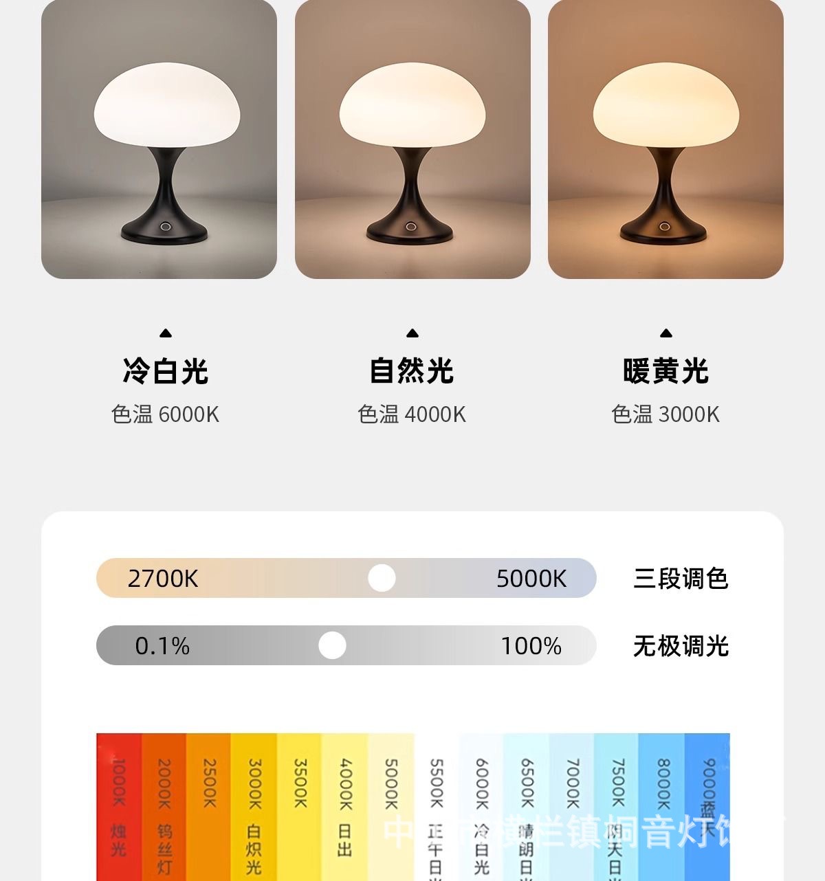 浪姐同款正品水母台灯卧室床头氛围灯夜灯客厅复古装饰轻奢高级感详情4