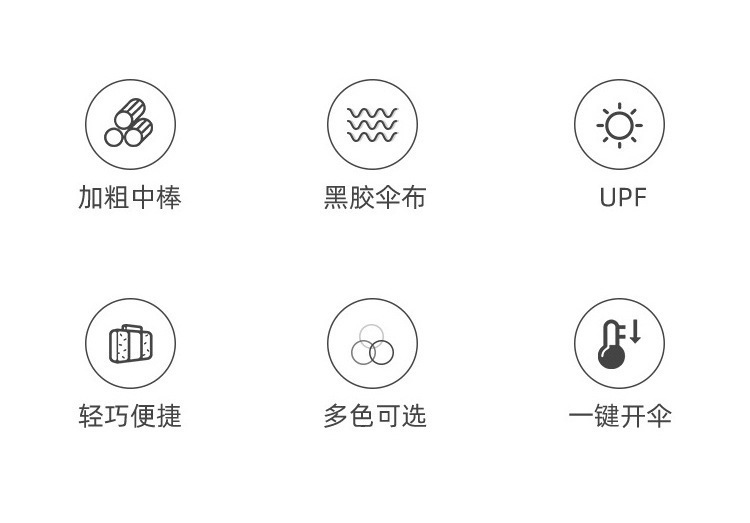 卡包伞口袋太阳伞女晴雨两用六折迷你遮阳防晒防紫外线小巧便携伞详情2