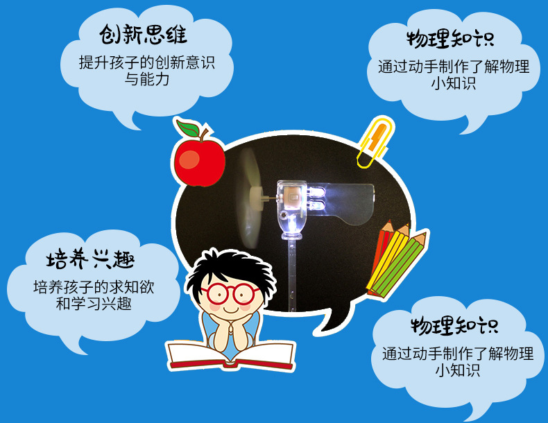 科技制作小型风力发电机白光LED微型风力发电风能自发光风车模型详情3