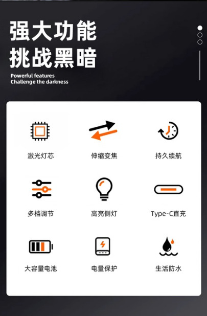 Multi-functional LED light, white laser flashlight, rechargeable telescopic zoom work light, outdoor internet-famous camping light pic 7