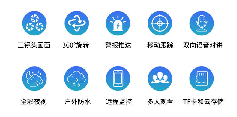 三画面监控摄像头 400万像素IPC360室外防水枪球三镜头监控摄像头详情3