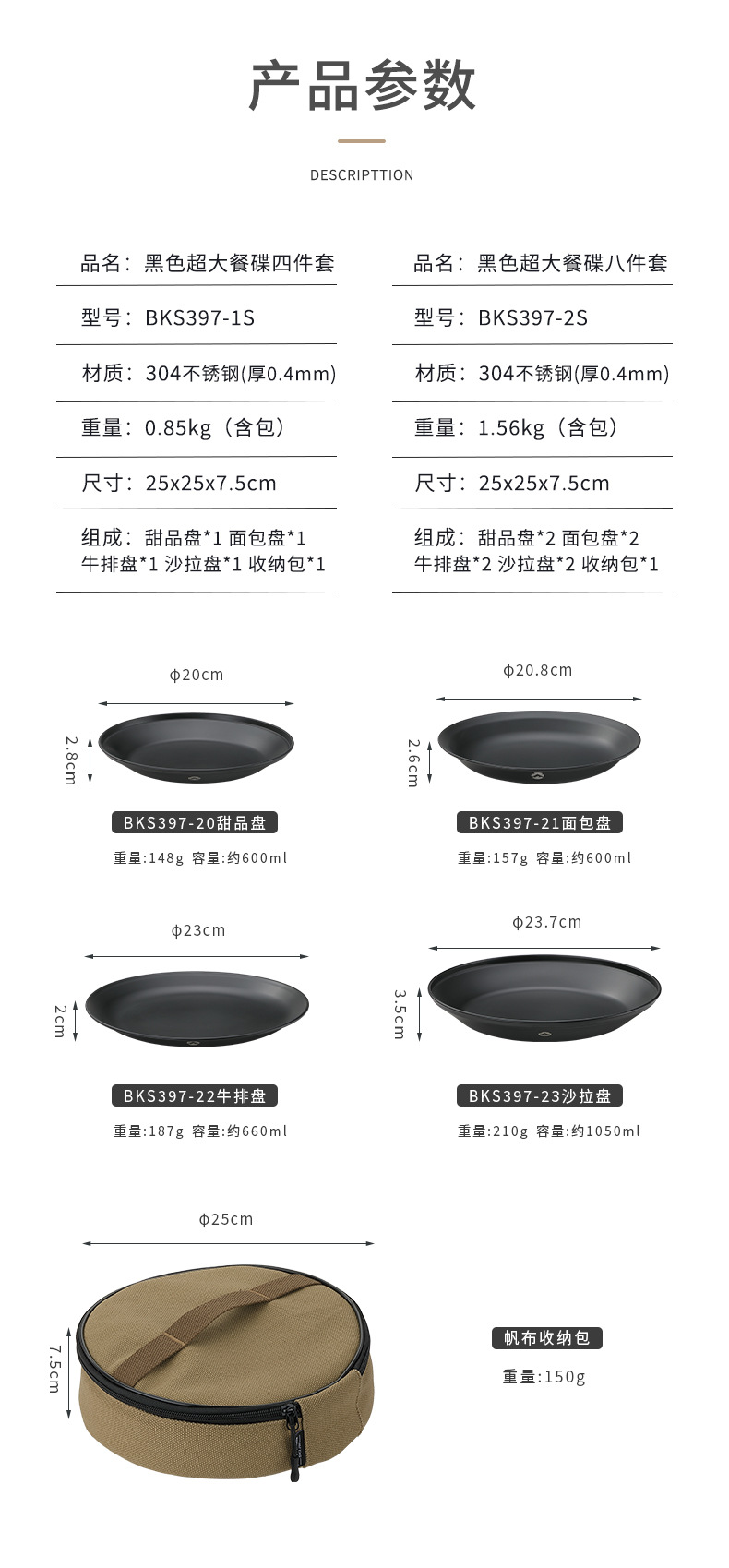 柯曼BKS397黑色不锈钢水果盘露营餐具便携配收纳包野炊餐碟套装详情2