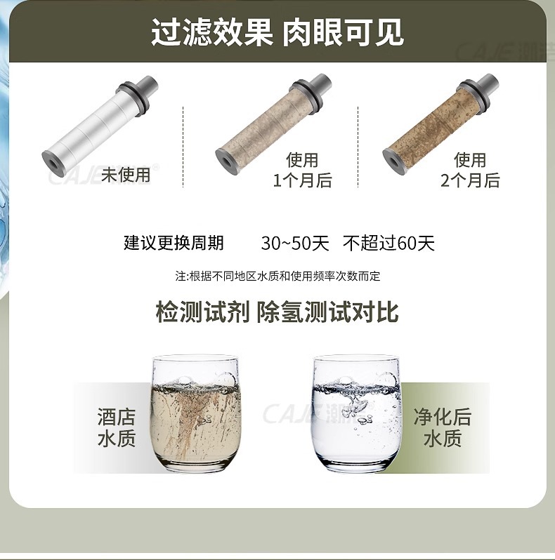 旅行花洒便携式莲蓬头跨境批发家用迷你增压可拆洗过滤棉手持花洒详情14