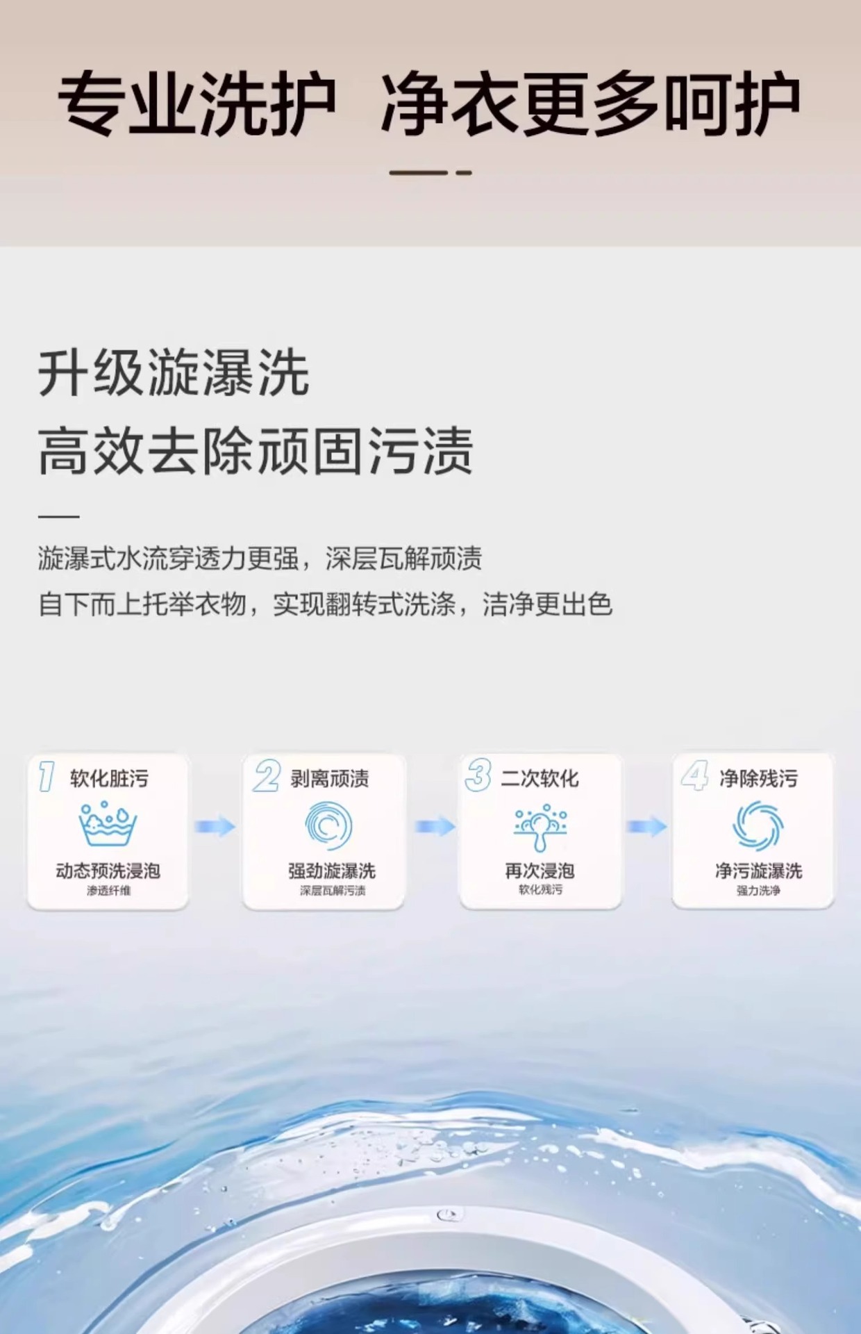 海尓波轮洗衣机全自动10公斤大容量小型直驱变频防缠绕一级能效详情19