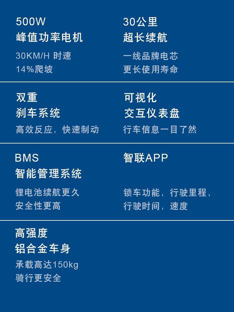 跨境锂电池便携女士代步车8.5寸带蓝牙APP折叠成人电动滑板车批发详情3