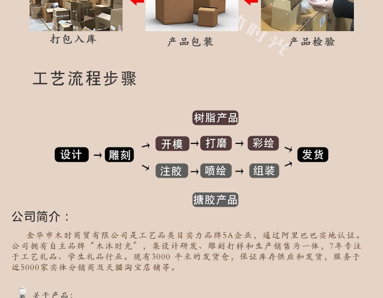 新款三小毛（Samuel）爆款女孩娃娃儿童玩具网红爆款娃娃玩偶手办详情21