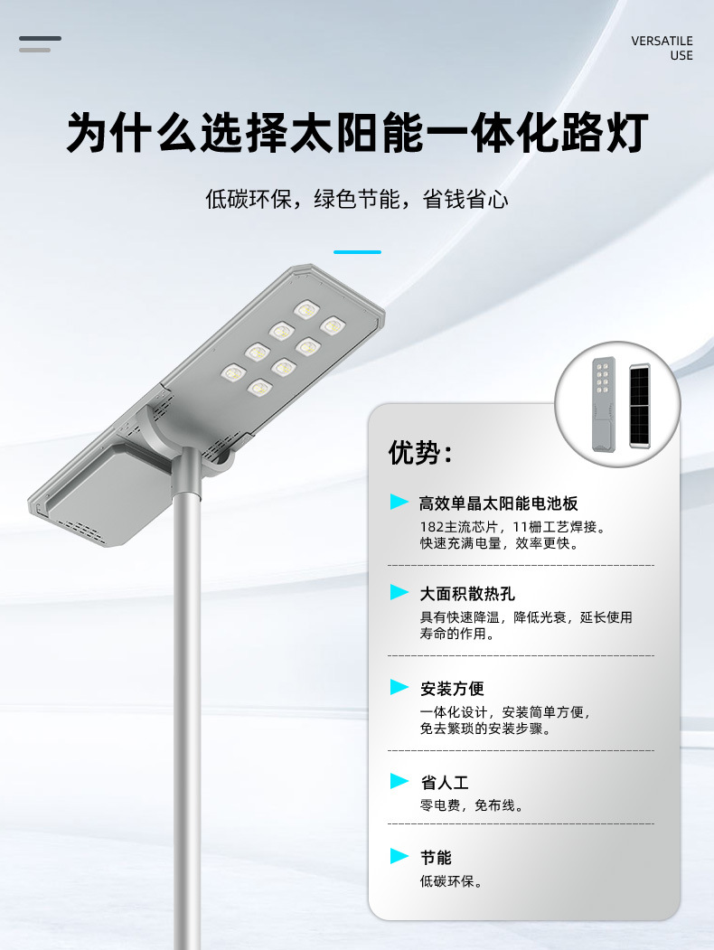 新款太阳能一体化路灯照明灯投光灯户外防水庭院灯天黑自动亮壁灯详情11