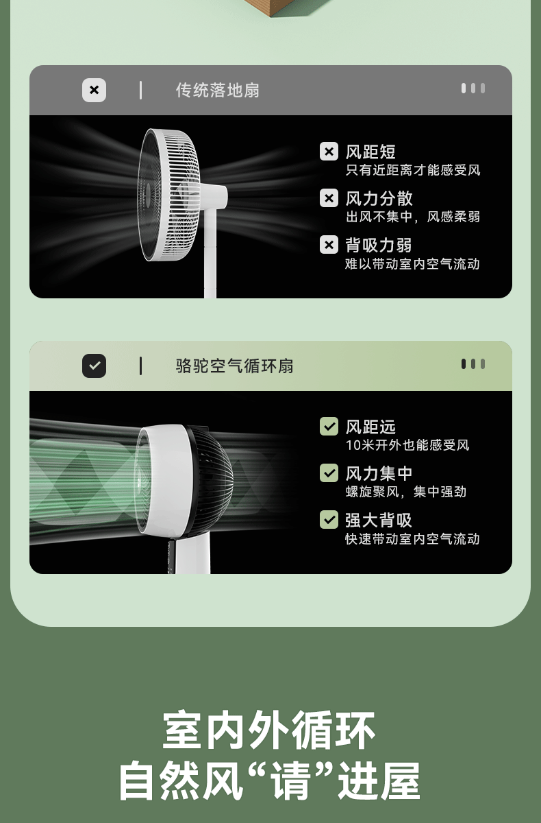 骆驼空气循环扇家用语音遥控对流落地扇静音台地两用电风扇一件发空气循环扇循环空气扇	空气循环扇超静音	空气循环电风扇	详情9