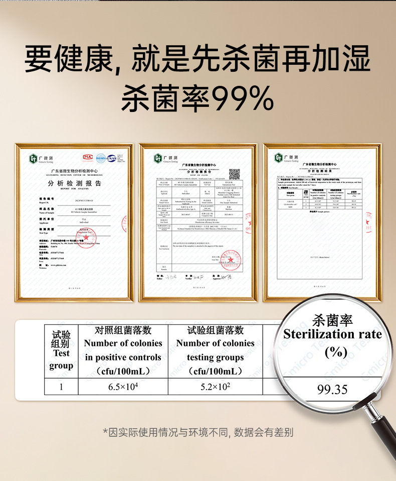 H3车载加湿器随车启停静音汽车智能小型家用卧室空气杀菌加湿器详情3