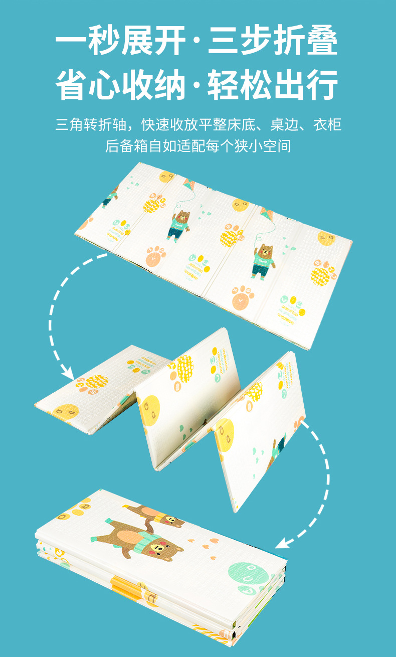 批发XPE爬爬垫加厚儿童双面印花可折叠泡沫垫宝宝爬行垫家用地垫详情6