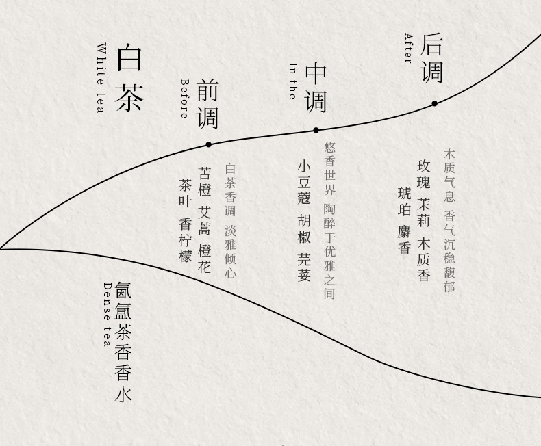氤氲茶香详情_06.jpg